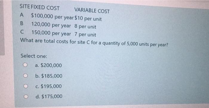 SITE FIXED COST VARIABLE COST $100,000 per year