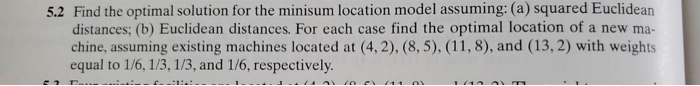 5.2 Find the optimal solution for the minisum