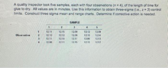 A quality inspector took five samples, each with