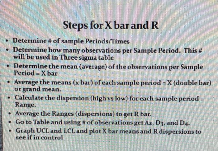 A quality inspector took five samples, each with