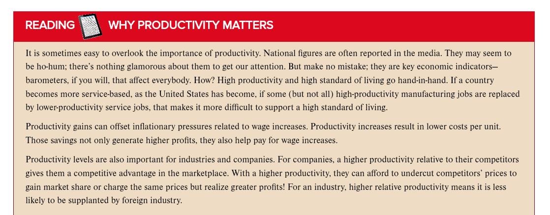 Why is high productivity important for a nation?