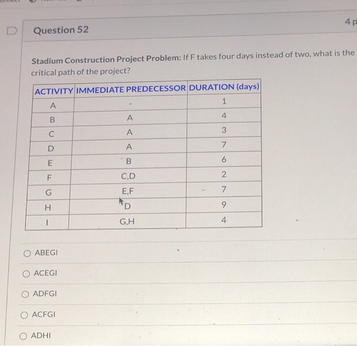 4p Question 52 Stadium Construction Project