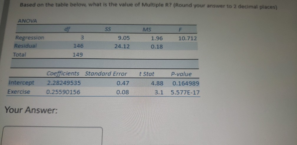 Based on the table below, what is the value of