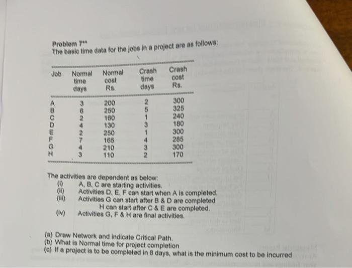 Need complete solution with all steps Problem 7