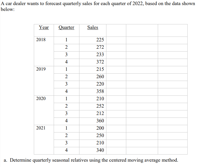 A car dealer wants to forecast quarterly sales