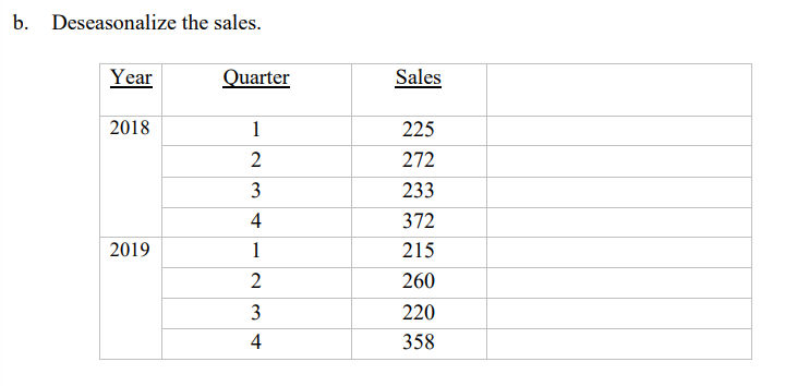 A car dealer wants to forecast quarterly sales