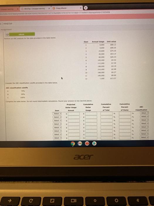perform an ABC analysis for the data provided in