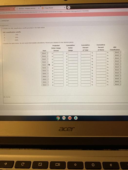perform an ABC analysis for the data provided in