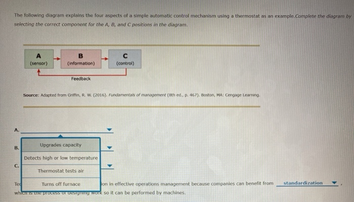 3. Organizational technologies (Connect, Perform)
