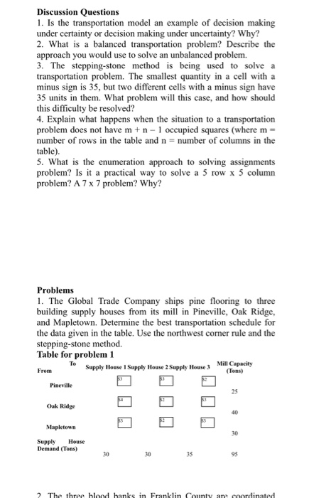 Discussion Questions 1. Is the transportation