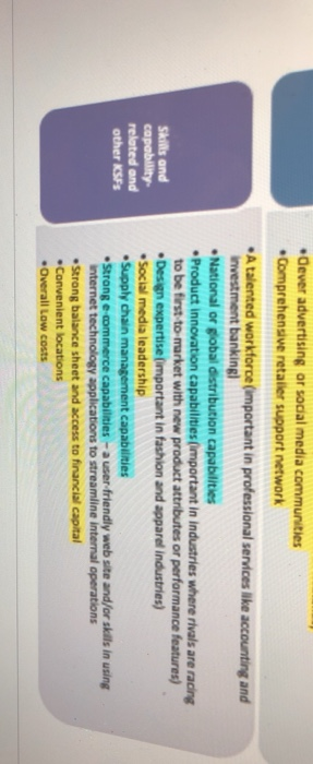 pfizers skills and capabilities and ksf's Gever