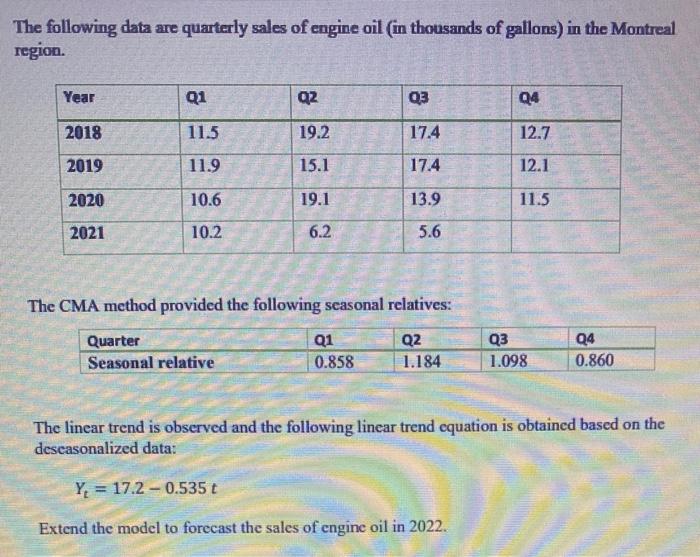 The following data are quarterly sales of engine