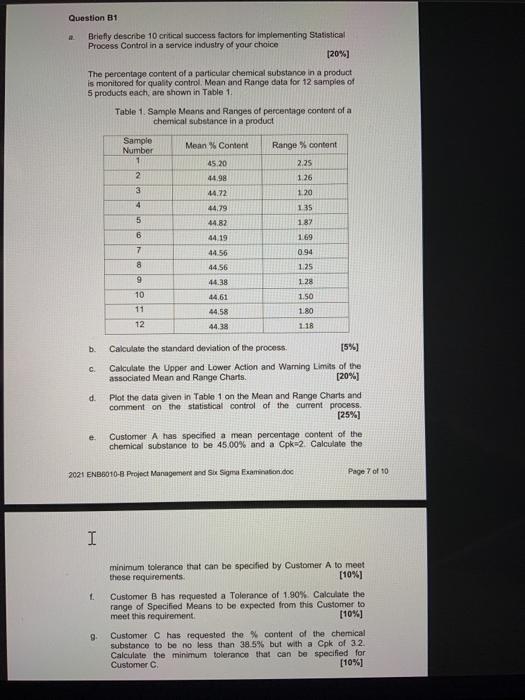 Question 1 Briefly describe 10 critical success
