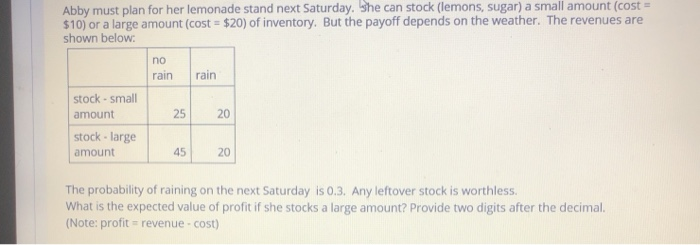 Abby must plan for her lemonade stand next