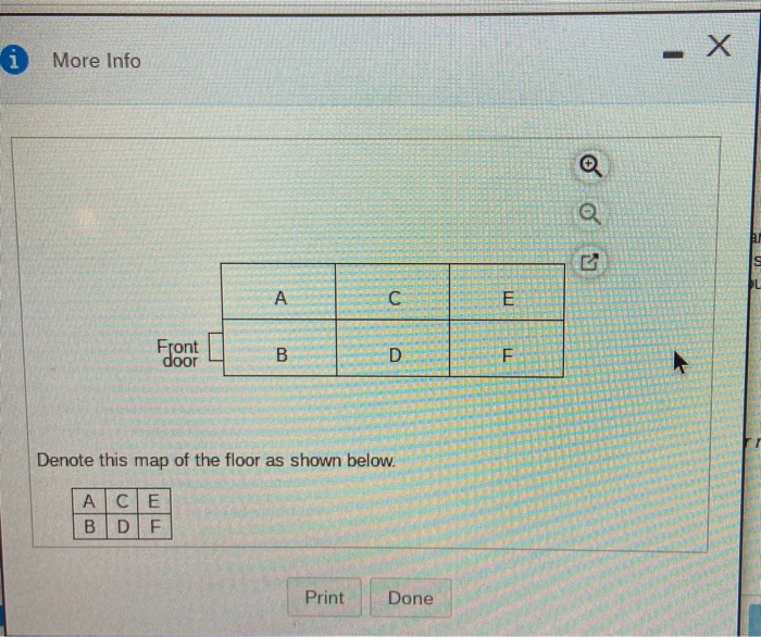 for B please Dr. Mike Douvas is opening a new