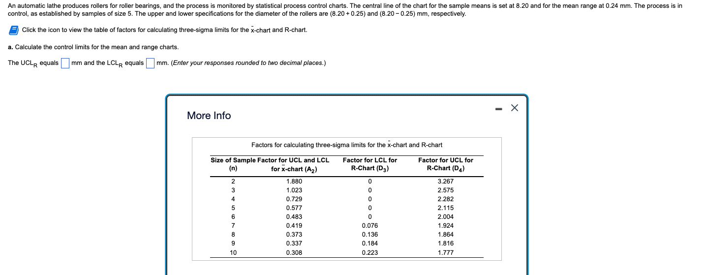 An automatic lathe produces rollers for roller