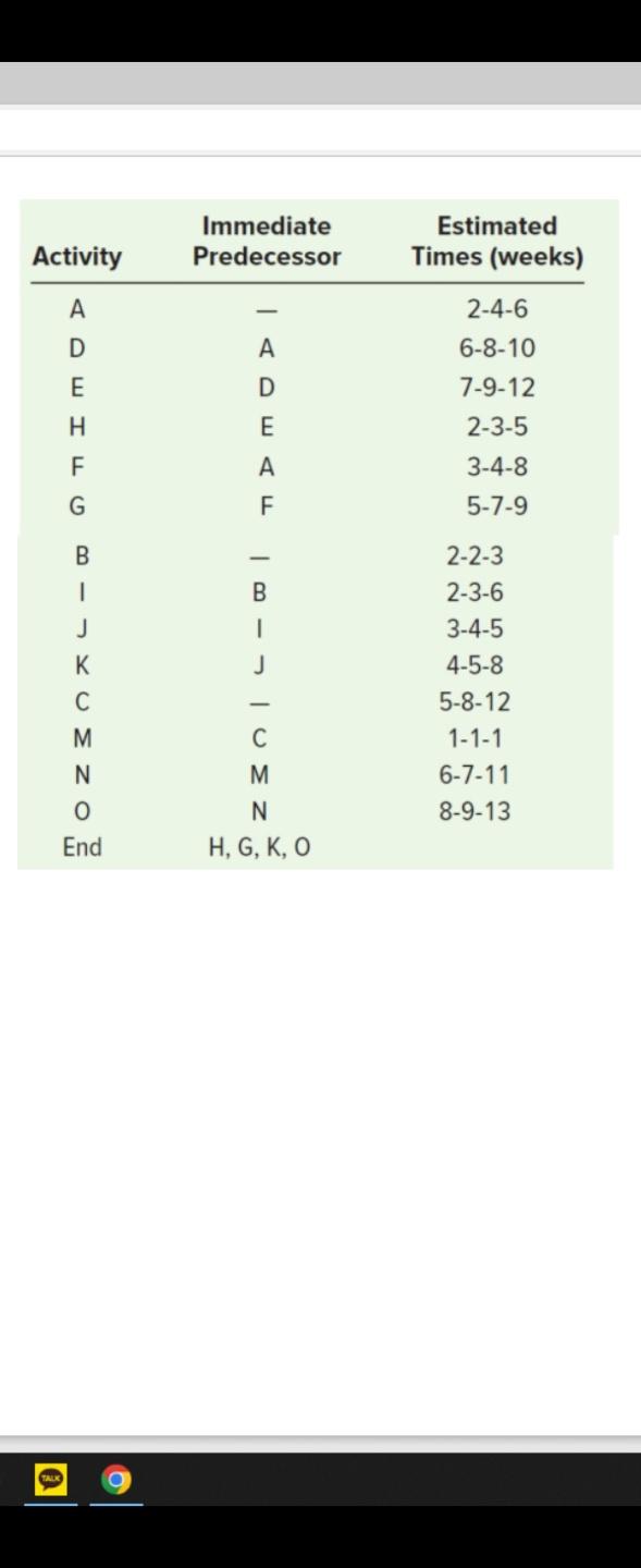 Please submit your responses in .pdf format file