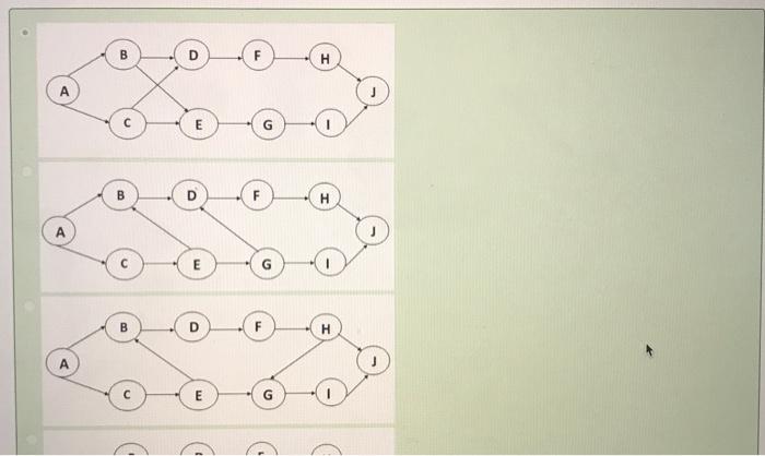 show work Use the following project information