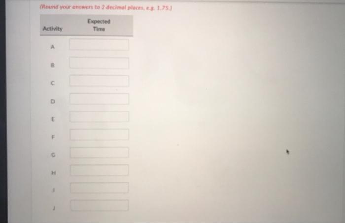 show work Use the following project information