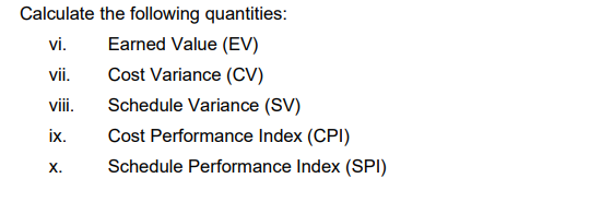 You are managing a second project that has the