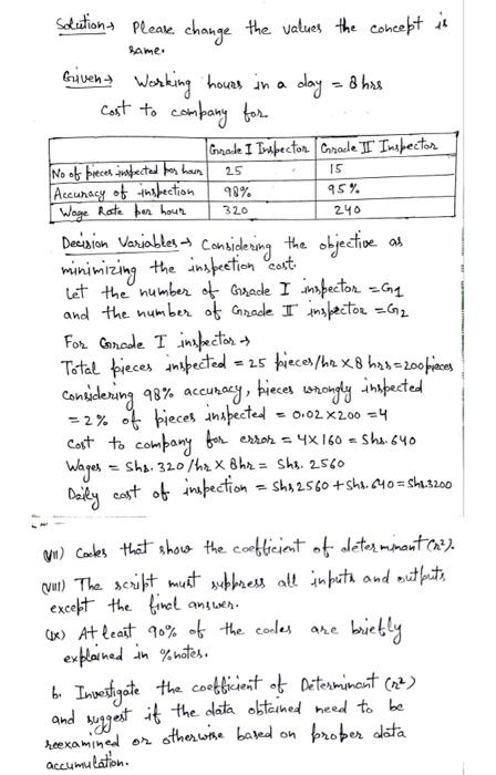 Please I want a correct and clear solution to