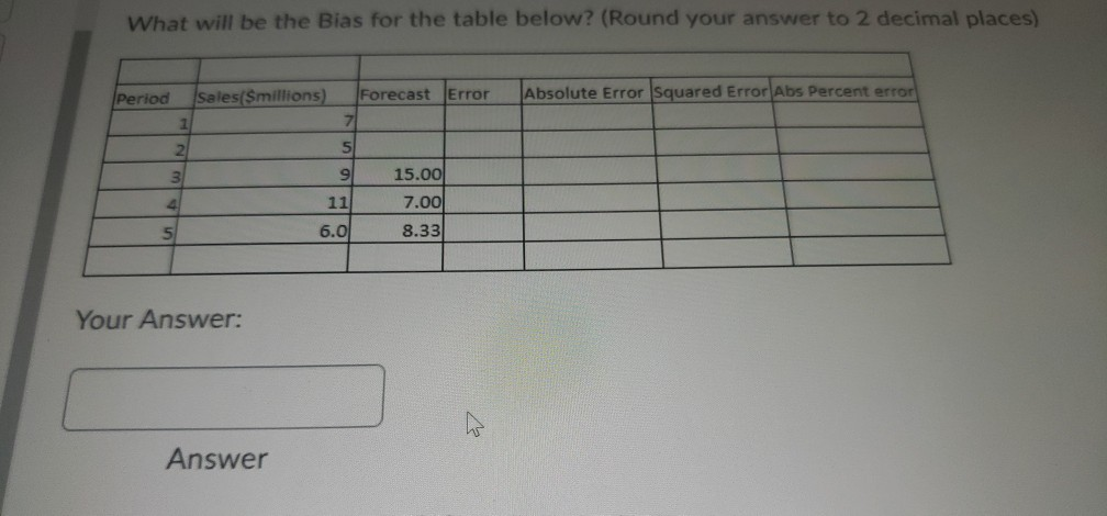 What will be the Bias for the table below? (Round