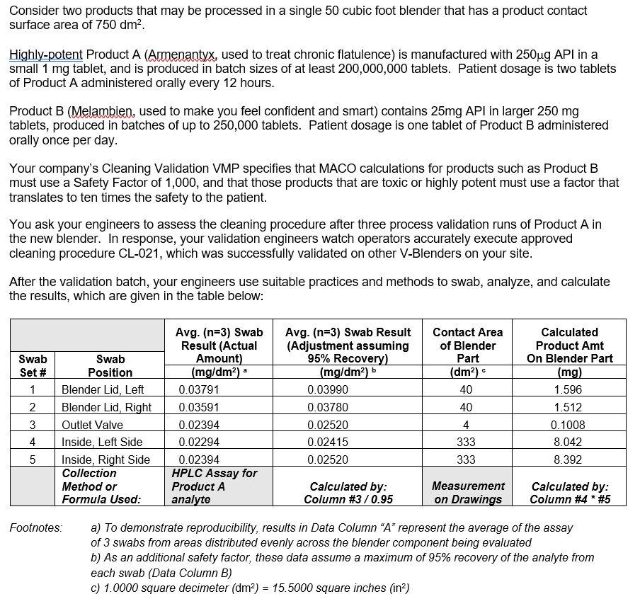 Consider two products that may be processed in a