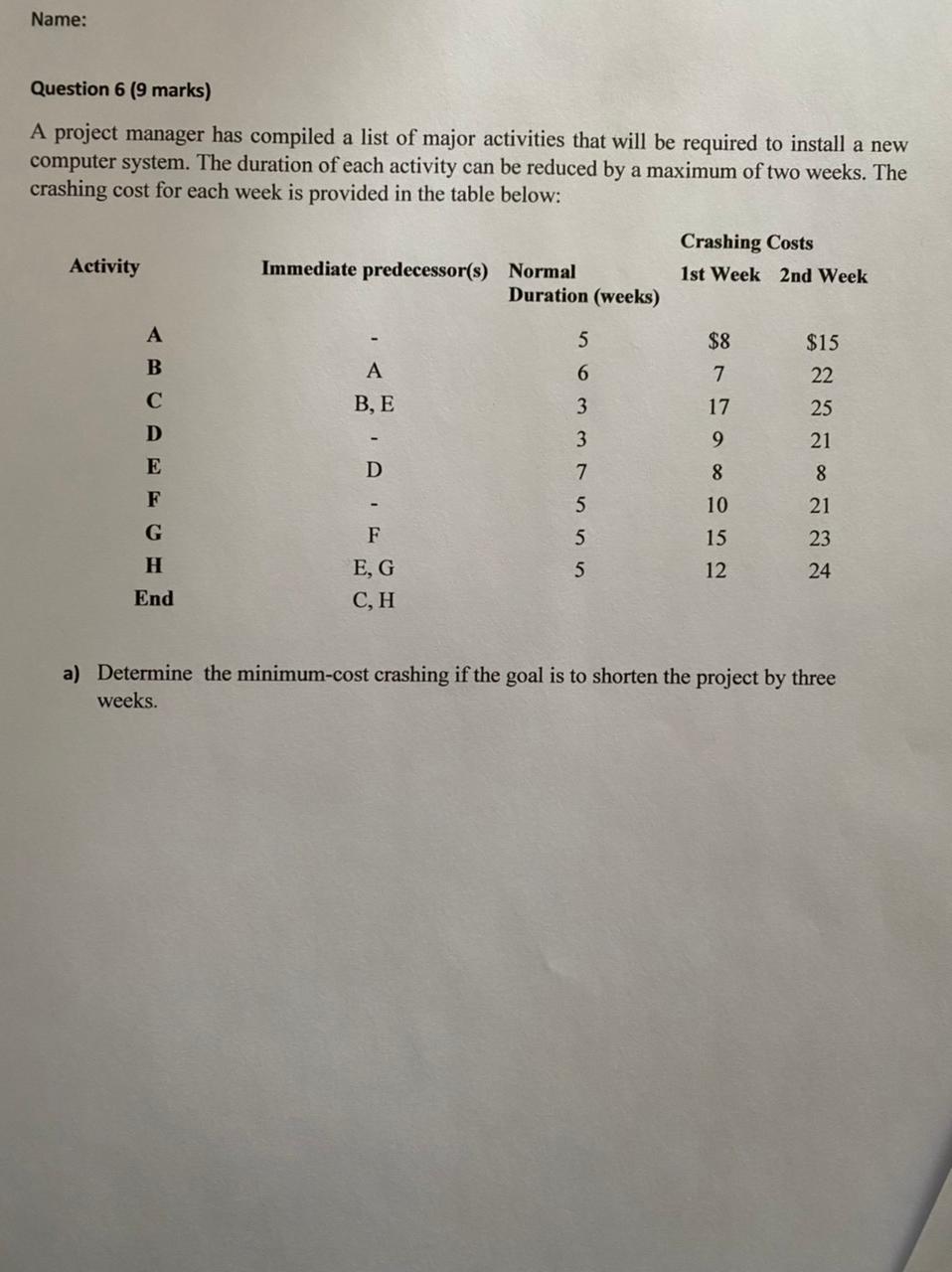 Name: Question 6 (9 marks) A project manager has