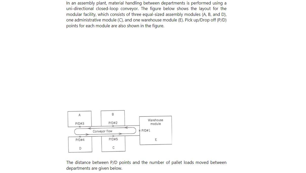 answer the question with clear steps please and