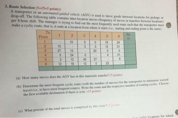 3. Route Selection (5+15+5 points): A transporter