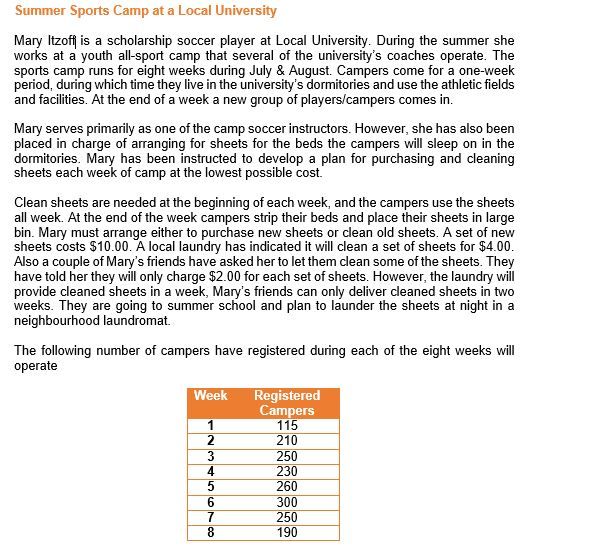 Based on the discussions with camp administrators