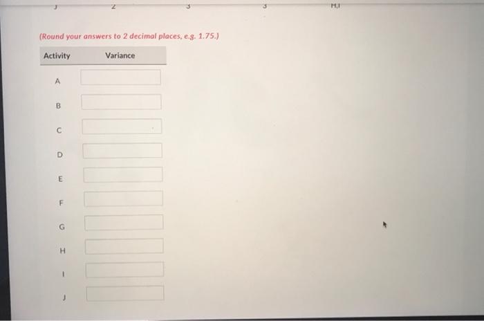 show work Using the following project