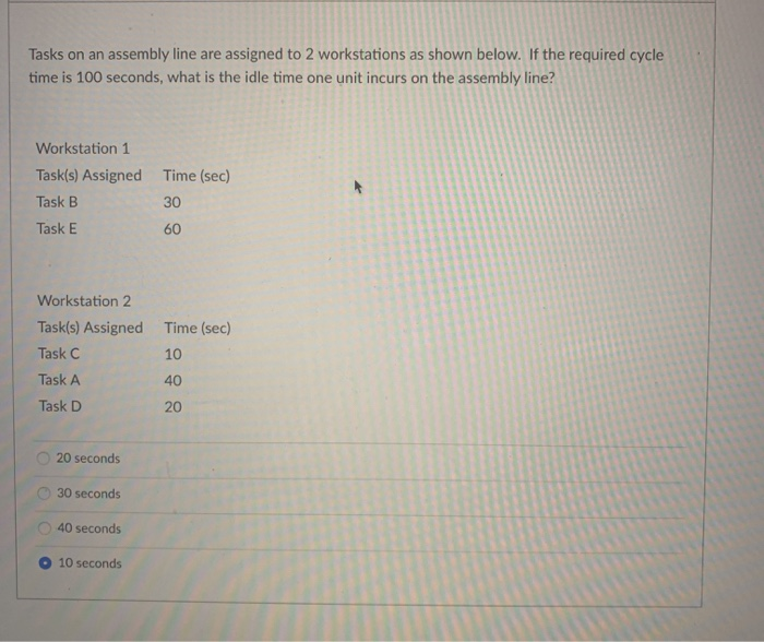 Tasks on an assembly line are assigned to 2