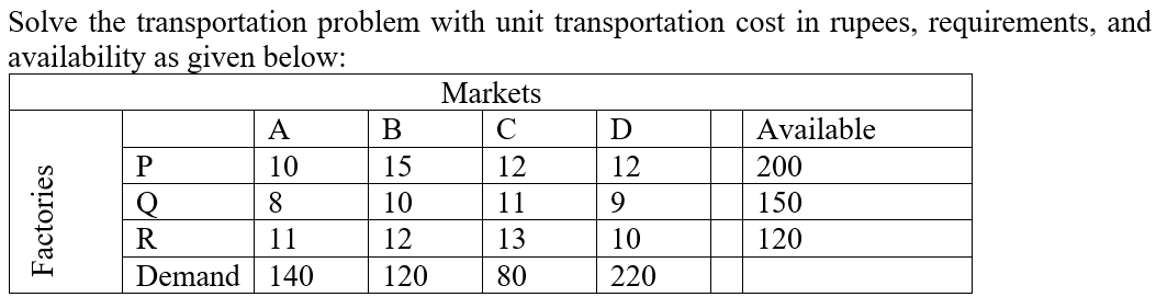 KINDLY SOLVE THIS QUICKLY URGENT Solve the