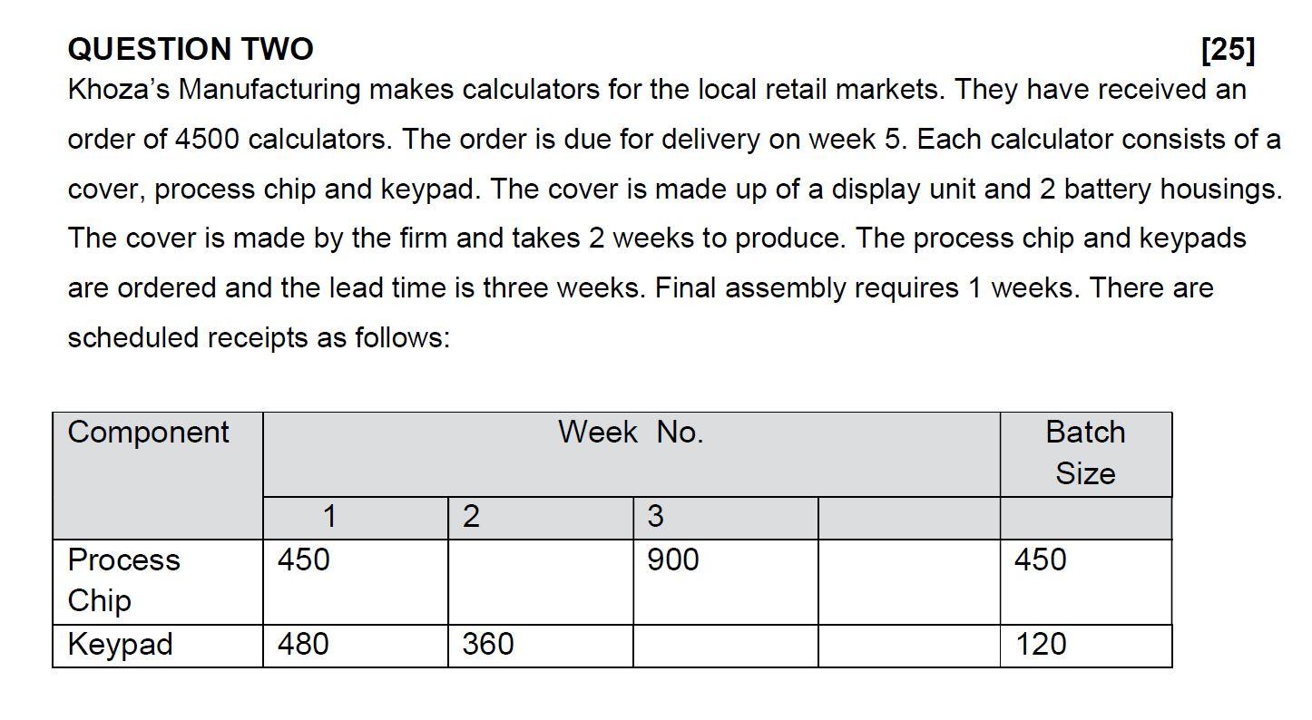 Good day please look at the link below before