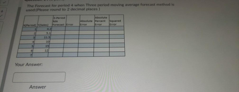 The Forecast for period 4 when Three period