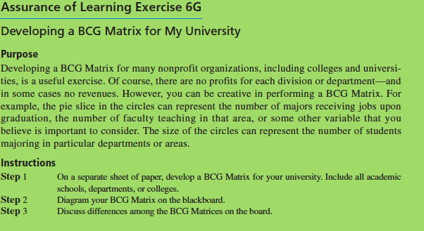 Assurance of Learning Exercise 6G Developing a
