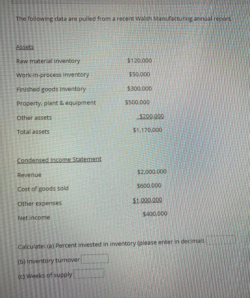 The following data are pulled from a recent Walsh