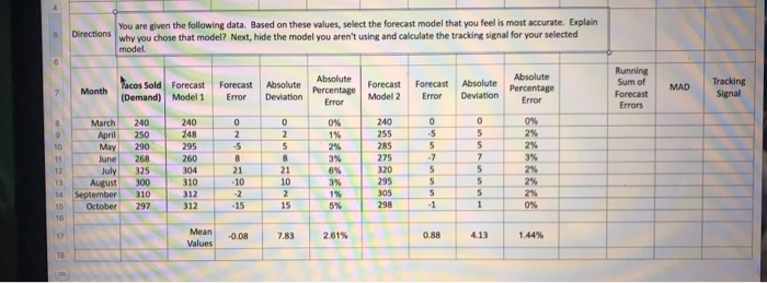 You are given the following data. Based on these