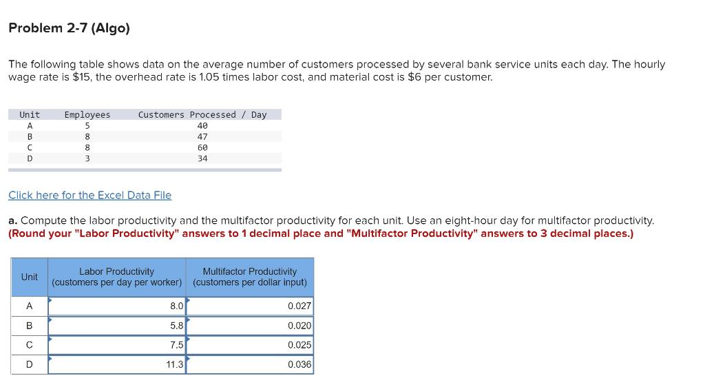 Problem 2-7 (Algo) The following table shows data