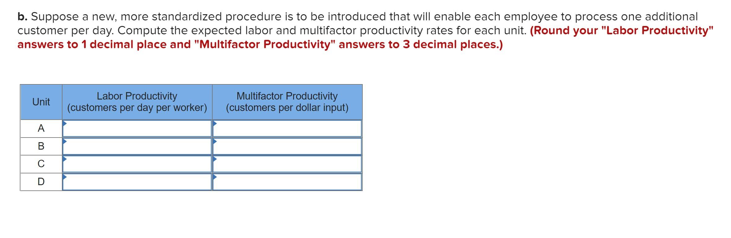 Problem 2-7 (Algo) The following table shows data