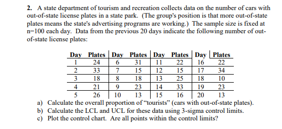 2. A state department of tourism and recreation