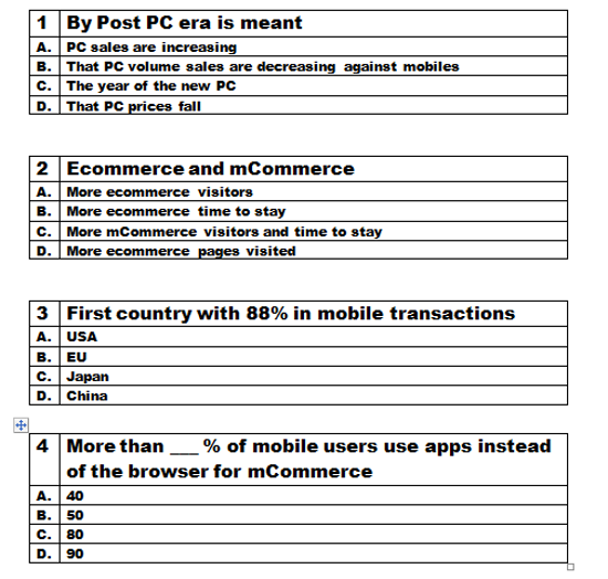 please answer the questions 1 By Post PC era is