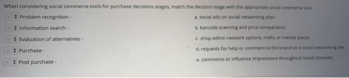 please help When considering social commerce