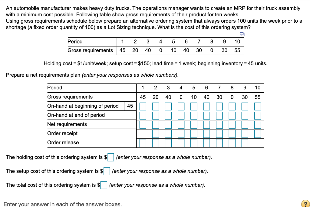 An automobile manufacturer makes heavy duty