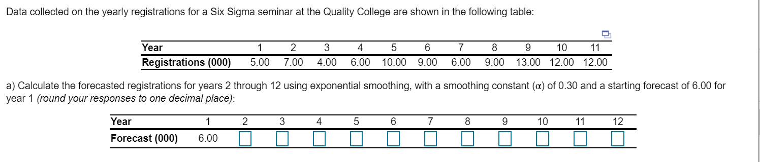 Data collected on the yearly registrations for a