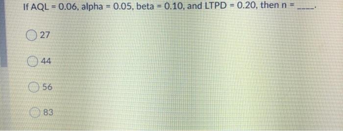 If AQL = 0.06, alpha = 0.05, beta = 0.10, and