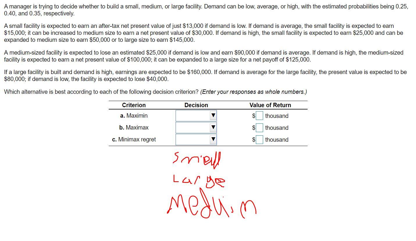 A manager is trying to decide whether to build a