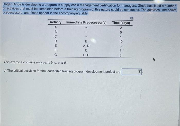 please include slack times Roger Ginde is