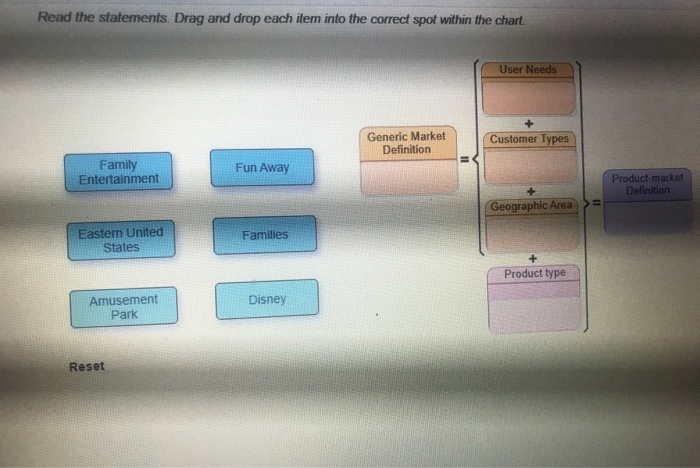 Saved Help Save & Exit 2. Generic and Product